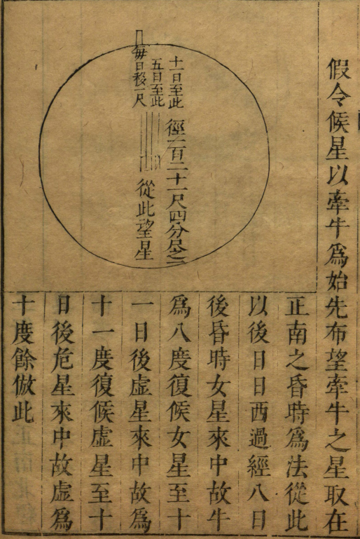 日是指北极星.png