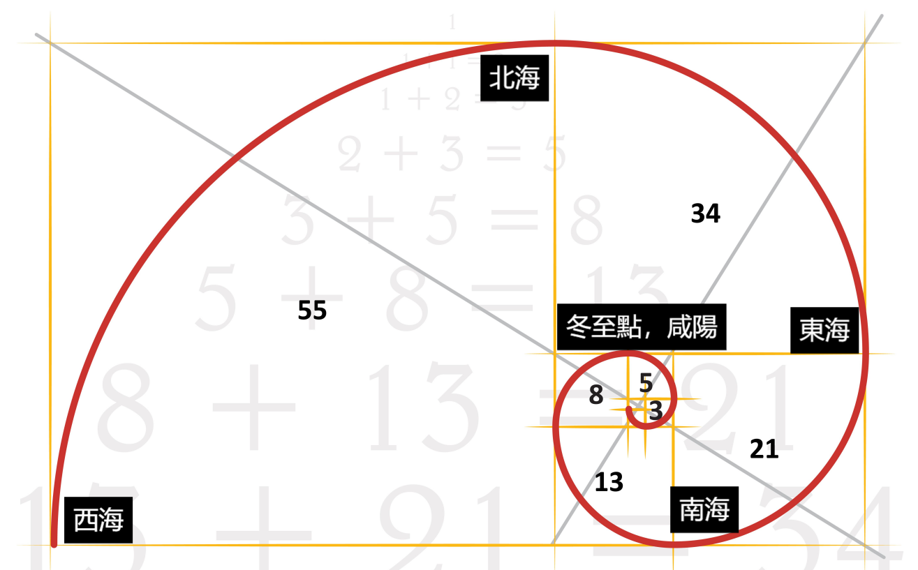 本初子午线3.png