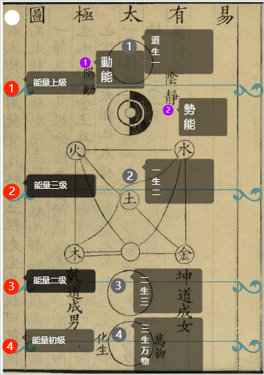能量转化.png