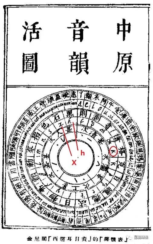 西儒耳目资2.png
