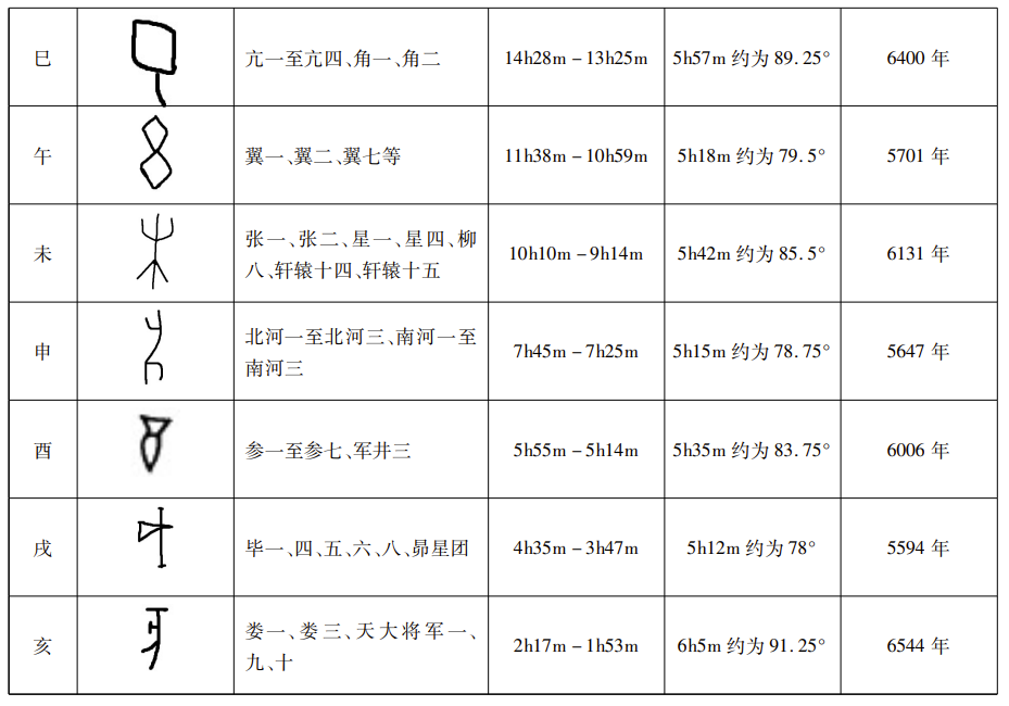地支十二字4.png